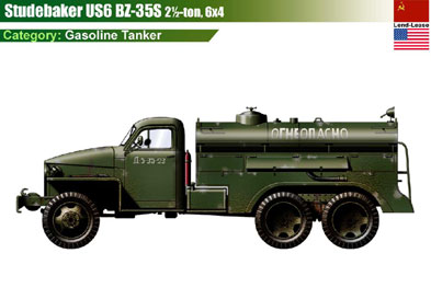 USSR Studebaker US6-BZ-35S (USA)
