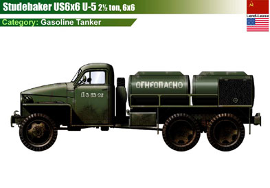 USSR Studebaker U-5 (USA)