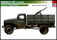 USSR World War 2 Chevrolet G-7107 (USA) printed gifts, mugs, mousemat, coasters, phone & tablet covers