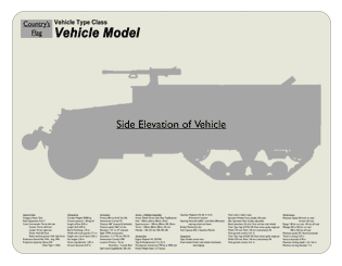 WW2 Military Vehicles - M3 Sonic Halftrack Mouse Mat 1