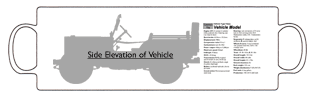 WW2 Military Vehicles - Bantam BRC40 Mug 2