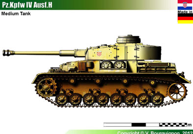 Croatia Pz.Kpfw IV Ausf.H