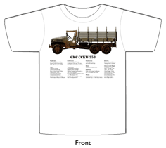 T-shirt type 1, with Side elevation only