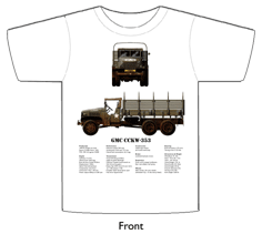 T-shirt type 2, with Side & Front elevations