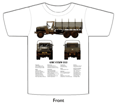 T-shirt type 3, with Side, Front & Rear elevations