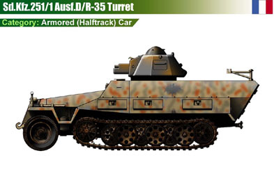 France Sd.Kfz.251/1 Ausf.D/R-35