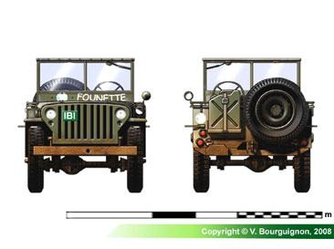 France Willys MB