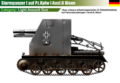 Germany Sturmpanzer I auf Pz.Kpfw I Ausf.B Bison