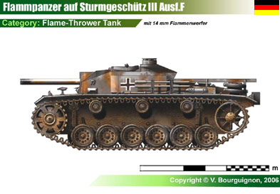 Germany Flammpanzer auf Sturmgeschutz III Ausf.F