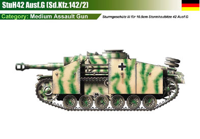 Germany StuH 42 Ausf.G