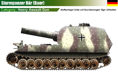 Germany Sturmpanzer Bar
