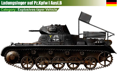 Germany Ladungsleger auf Pz.Kpfw I Ausf.B