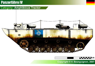 Germany Panzerfahre IV