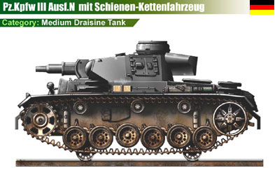Germany Pz.Kpfw III Au.N with Schienen-Kettenfahrzeug
