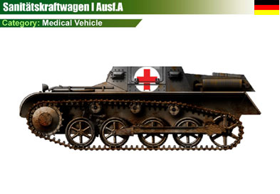 Germany Sanitatskraftwagen I Ausf.A