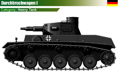 Germany Durchbruchwagen I