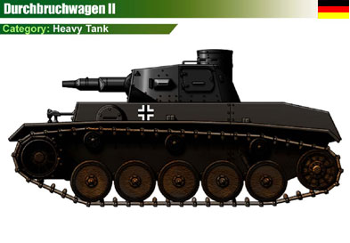 Germany Durchbruchwagen II