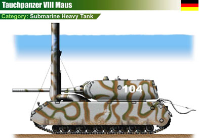 Germany Tauchpanzer VIII Maus