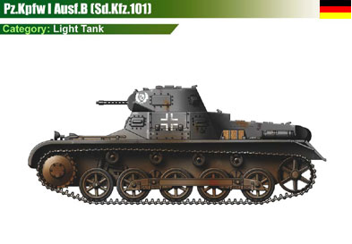 Germany Pz.Kpfw I Ausf.B