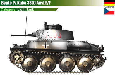 Germany Beute Pz.Kpfw 38(t) Ausf.E/F