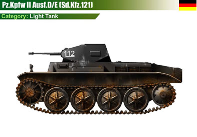 Germany Pz.Kpfw II Ausf.D/E