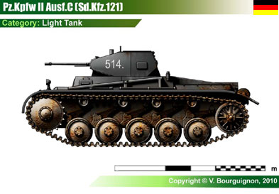 Germany Pz.Kpfw II Ausf.C-2