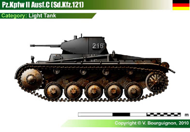 Germany Pz.Kpfw II Ausf.C-3
