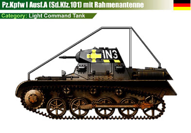Germany Pz.Kpfw I Ausf.A w/Rahmenantenne
