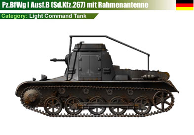 Germany Pz.BfWg I Ausf.B w/Rahmenantenne