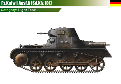 Germany Pz.Kpfw I Ausf.A