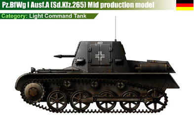 Germany Pz.BfWg I Ausf.A (mid)