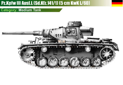 Germany Pz.Kpfw III Ausf.L-1