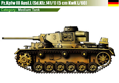 Germany Pz.Kpfw III Ausf.L-2