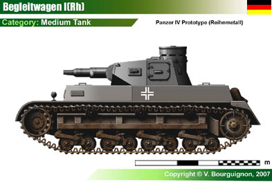 Germany Begleitwagen I (Rh)