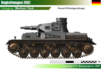 Germany Begleitwagen II (Krupp)