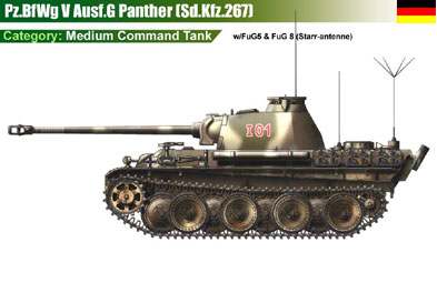 Germany Pz.BfWg V Ausf.G Panther (Sd.Kfz.267)
