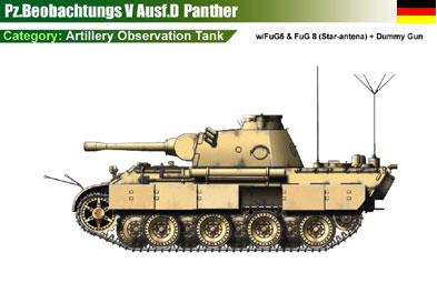 Germany Pz-Beobachtungs Ausf.D Panther