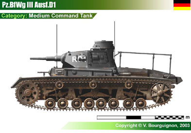 Germany Pz.BfWg III Ausf.D1