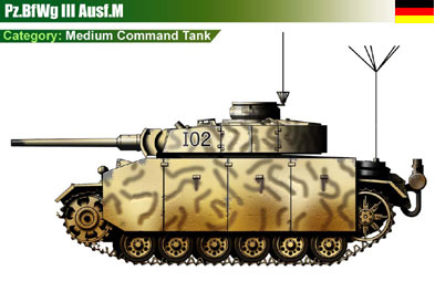 Germany Pz.BfWg III Ausf.M