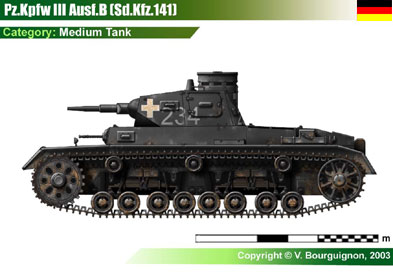 Germany Pz.Kpfw III Ausf.B