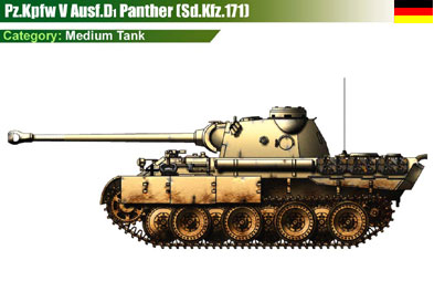Germany Pz.Kpfw V Ausf.D1 Panther