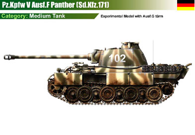Germany Pz.Kpfw V Panther Ausf.F-2