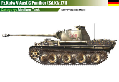 Germany Pz.Kpfw V Ausf.G Panther (early)
