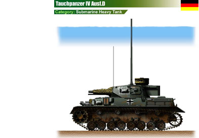 Germany Tauchpanzer IV Ausf.D