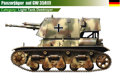 Germany Panzerjger auf GW 35R(f)