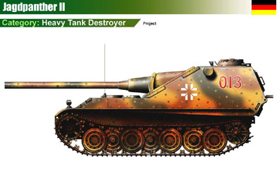 Germany Jagdpanther II