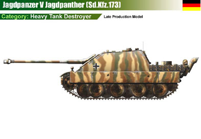 Germany Jagdpanzer V Jagdpanther (Sd.Kfz.173) (late)