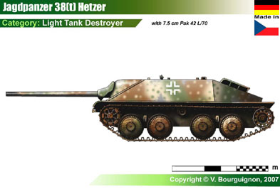 Germany Jagdpanzer 38(t) Hetzer w/75mm PaK 42 L/70-1