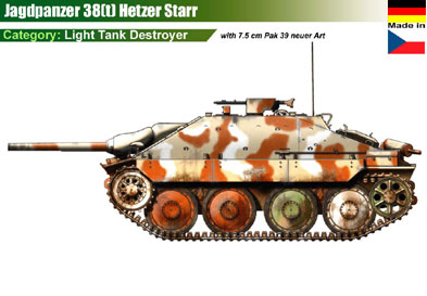 Germany Jagdpanzer 38(t) Hetzer Starr