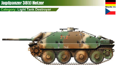 Germany Jagdpanzer 38(t) Hetzer